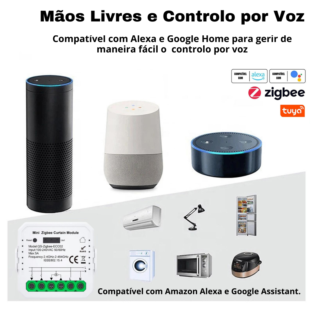 Mini Módulo para Estores Zigbee 3.0 com Percentagem Tuya / Smartlife