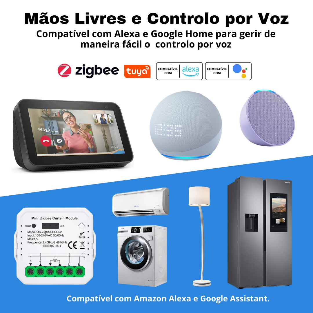 Mini Módulo para Estores Zigbee 3.0 com Percentagem Tuya / Smartlife