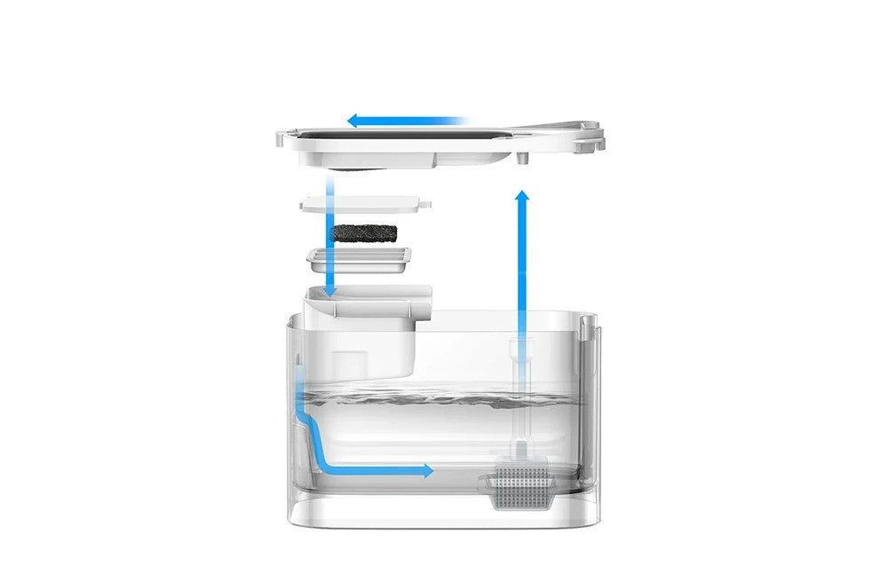 Fonte de Água Eversweet Max Smart Pet Drinking Fountain