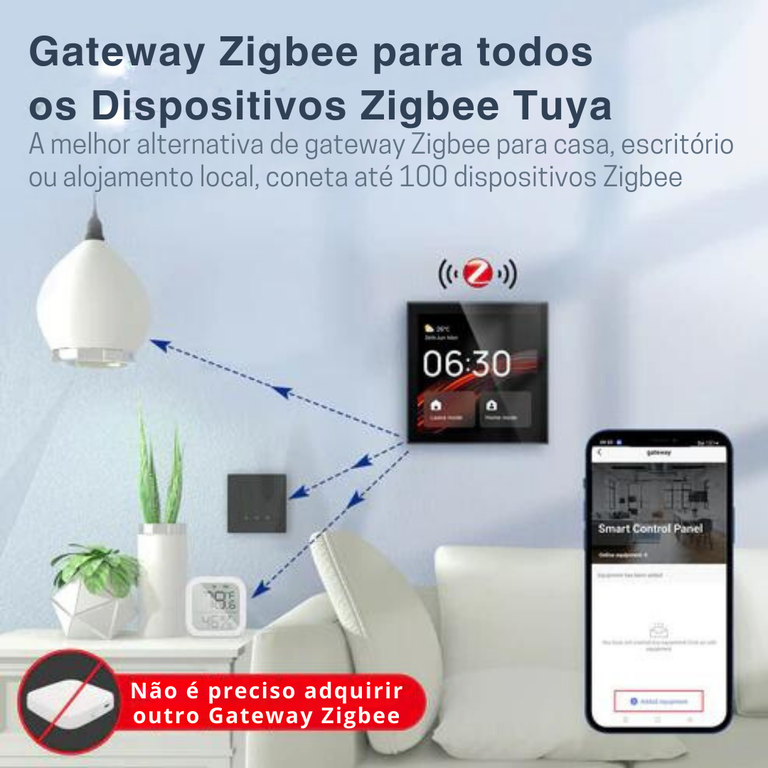 Gateway Zigbee 3.0 Touchscreen 4" - Tuya / Smartlife