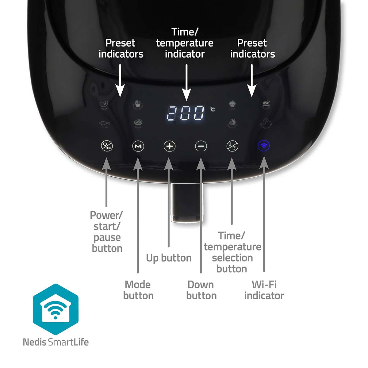 Fritadeira a Ar Quente Inteligente XXL Wi-Fi - Nedis - Tuya / SmartLife