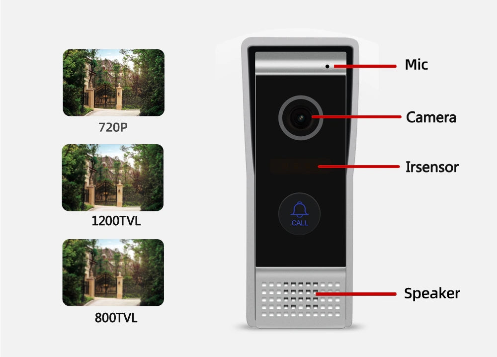 Campaínha adicional com Cam 720P para Video Porteiro Tuya / Smartlife