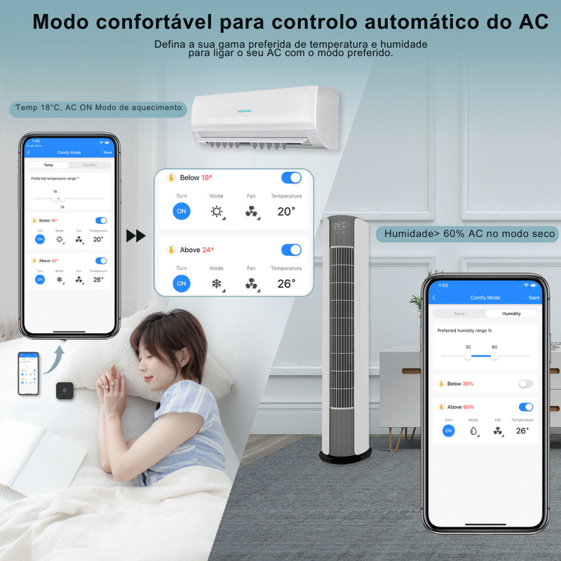 Termostato Inteligente com Infravermelhos para Ar Condicionado - Tuya / Smartlife