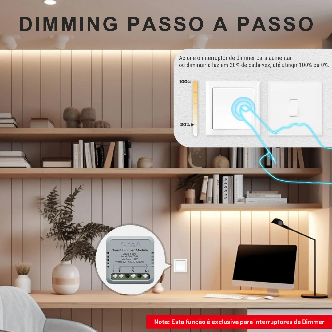 Mini Módulo Zigbee Moes para Luzes Dimmer - Tuya / Smartlife