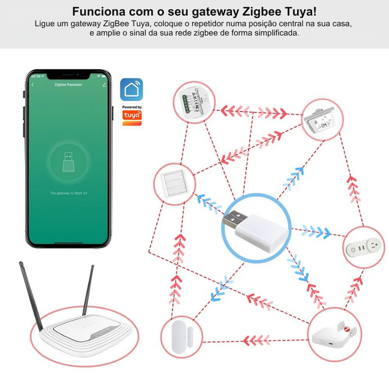 Amplificador - Repetidor 15/20mt de Sinal ZigBee para dispositivos Tuya / Smartlife ZigBee