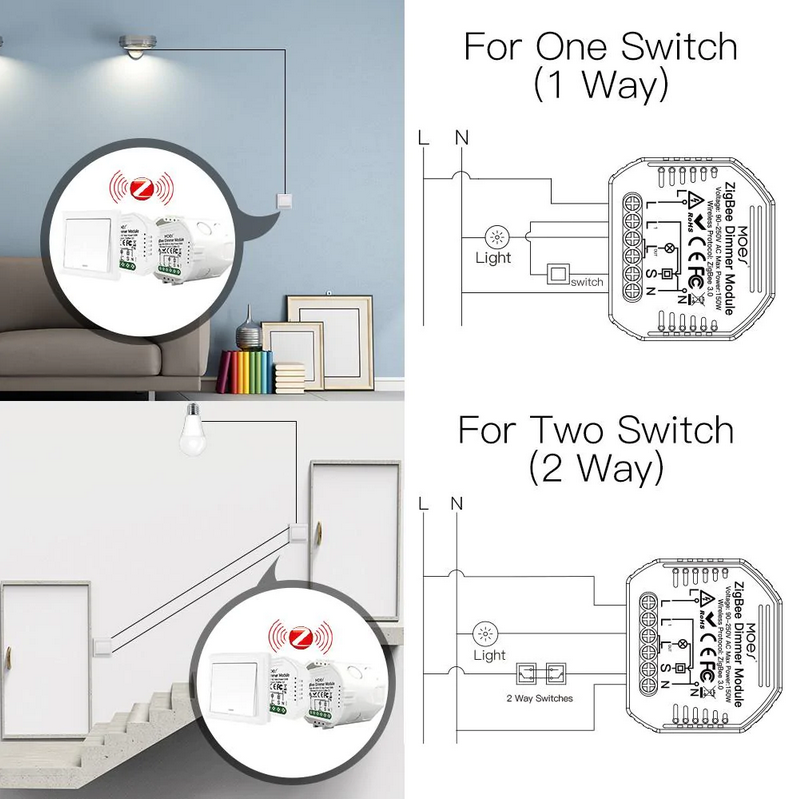 OUTLET: Módulo de Luzes Dimmer - Zigbee 3.0 para Interruptor Simples - Tuya / Smartlife - MS-105Z