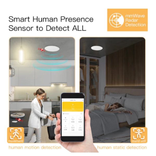 Detetor de Presença Humana Inteligente de Encastre - Zigbee - Tuya / SmartLife